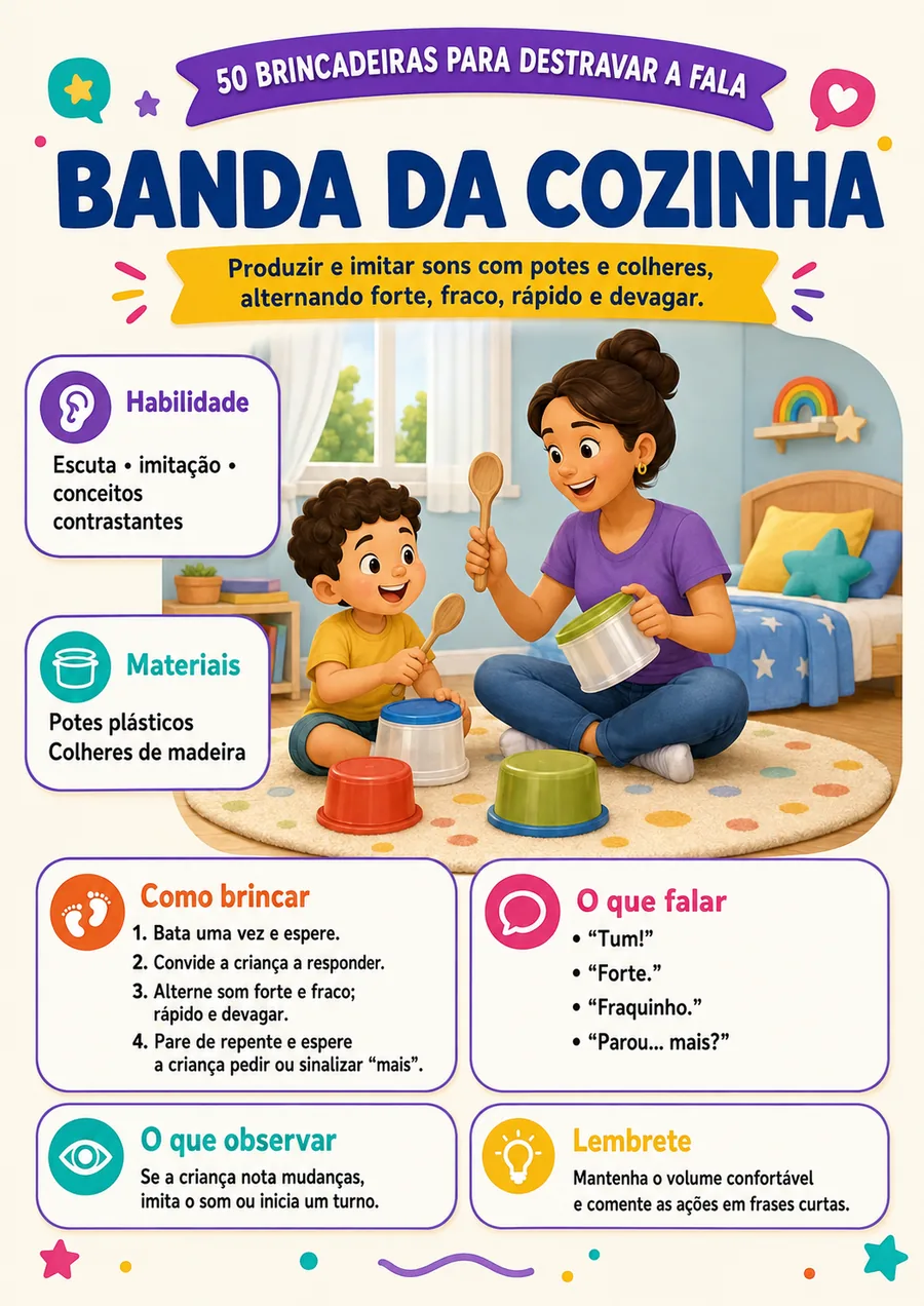 Página real do material 50 brincadeiras destravar fala