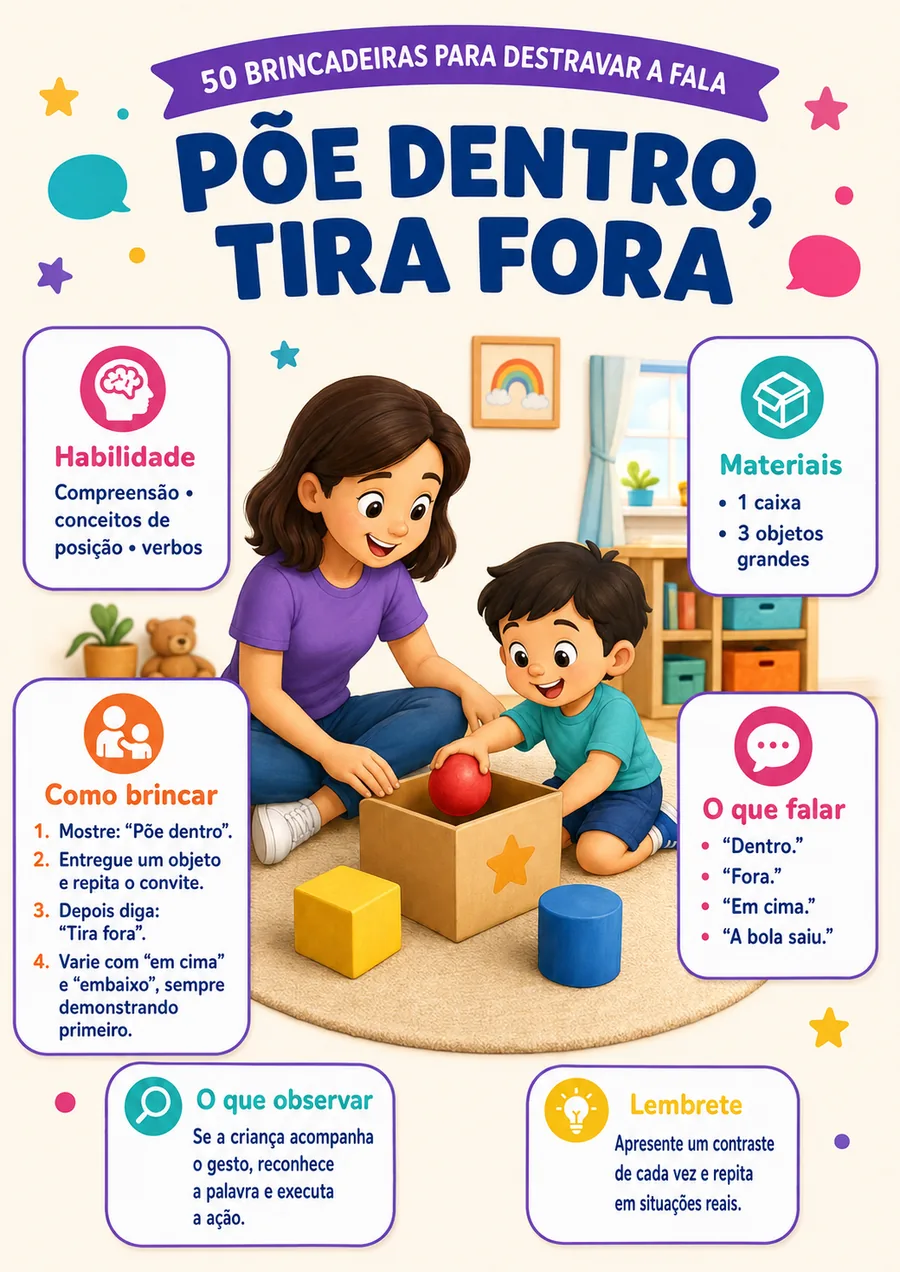 Página real do material 50 brincadeiras destravar fala