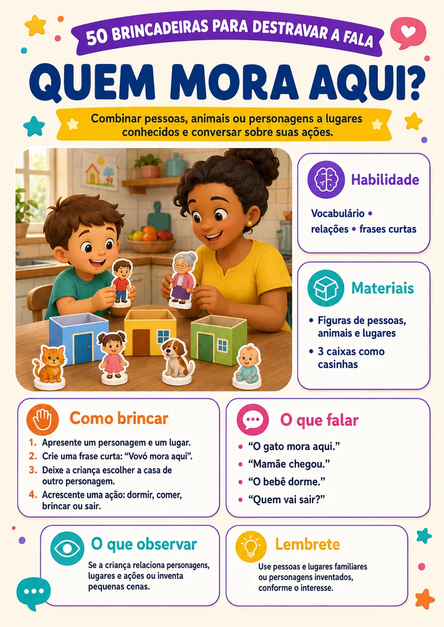 Página real do material 50 brincadeiras destravar fala